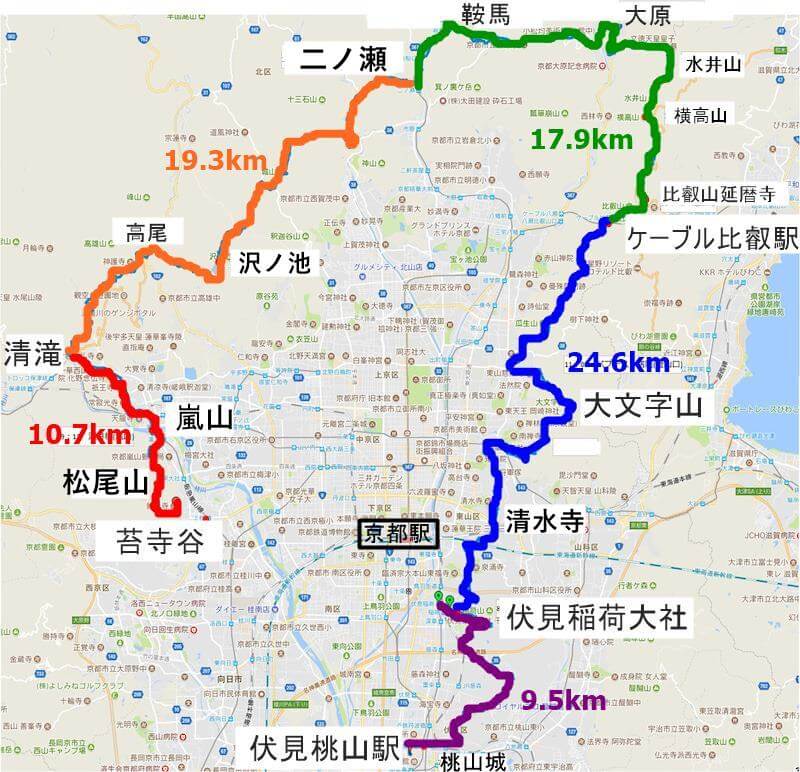 京都一周トレイル全体図