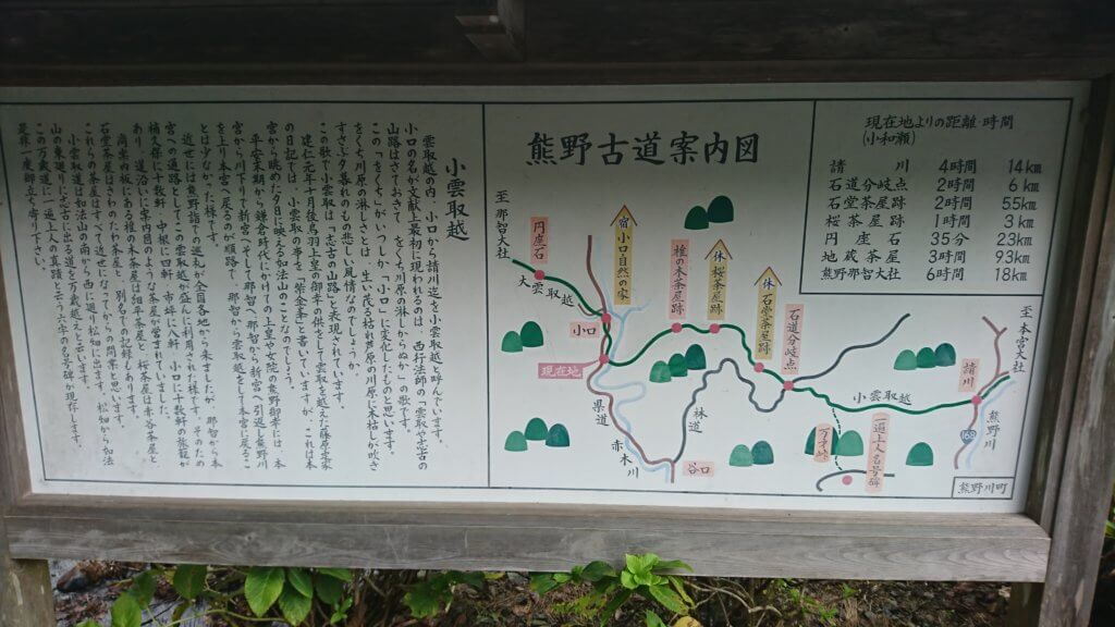 熊野古道案内図
