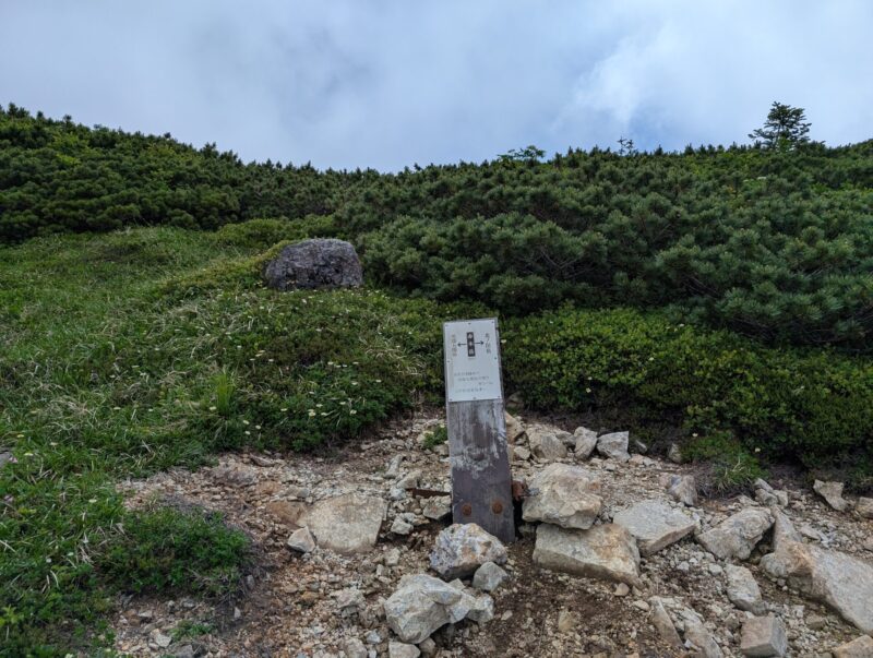 赤木岳