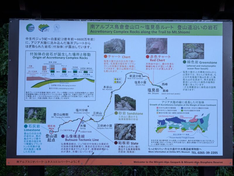 鳥倉登山口