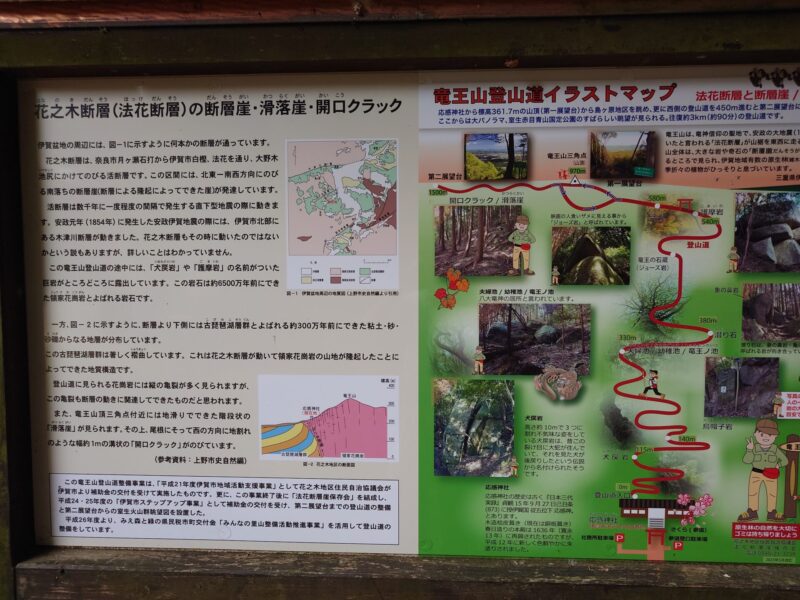 登山口