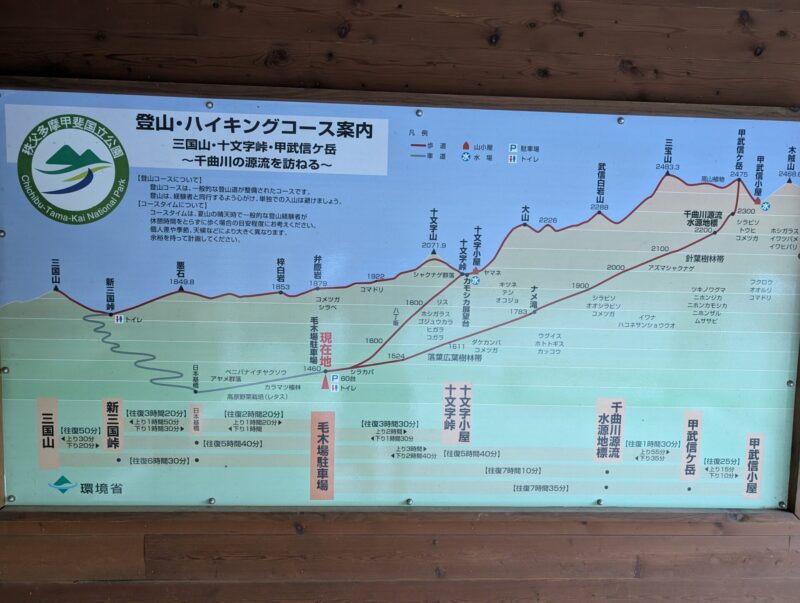 毛木平